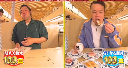 くら寿司大食い結果 マックス鈴木vsらすかる新井 45分で103皿