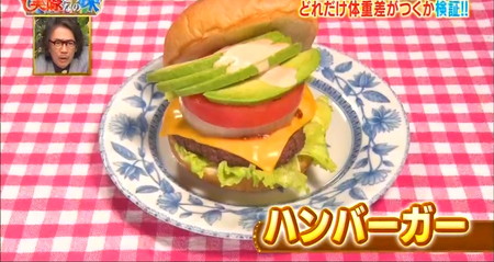それって実際どうなの課 納豆ダイエットレシピ ハンバーガー