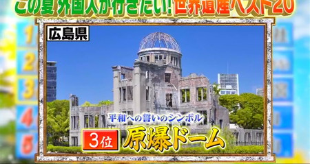 日本の世界遺産ランキング 原爆ドーム Qさま