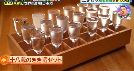 都道府県総選挙ランキング 京都 伏水酒蔵小路の日本酒きき酒