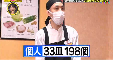 餃子の王将食べ放題 最高記録33皿 SHOWチャンネル