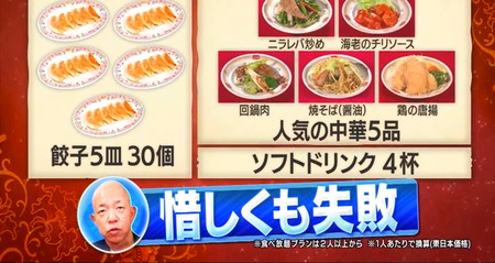 餃子の王将食べ放題で元が取れるメニュー 餃子6皿でギリギリ儲け SHOWチャンネル
