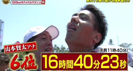 27時間テレビ100kmマラソン 結果 6位 山本アナのタイム 16時間40分23秒