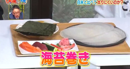 それって実際どうなの課 ライスペーパーダイエットレシピ 手巻き寿司