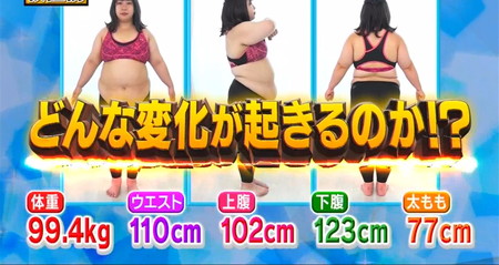それって実際どうなの課 四股ダイエット 餅田コシヒカリのウエスト110cm