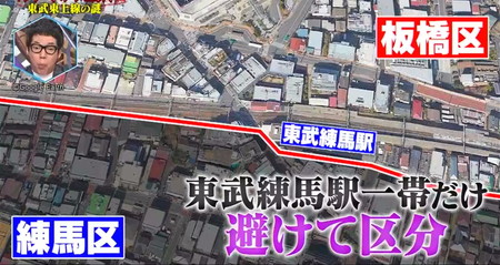 やりすぎ都市伝説2023夏 東武東上線 東武練馬駅