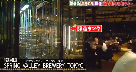 マツコの知らない世界 東京のおすすめビアバー＆ブルワリー スプリングバレーブルワリー東京