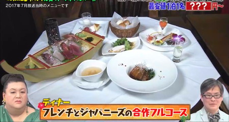 マツコの知らない世界 格安リゾートホテルランキング 静岡・AndaResort伊豆高原の夕食