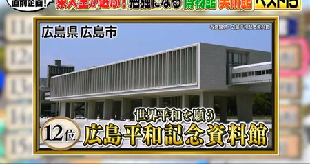 東大生が選ぶ博物館・美術館ランキング 広島平和記念資料館