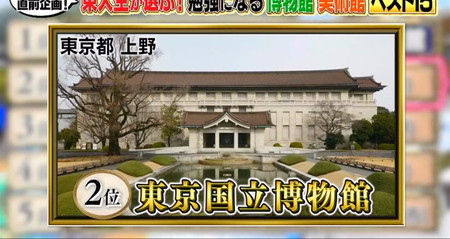 東大生が選ぶ博物館・美術館ランキング 東京国立博物館