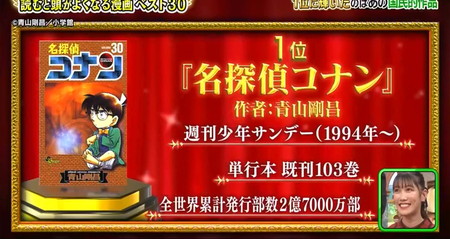 東大生が選ぶ漫画おすすめランキング30選＋番外編 大人も勉強になる1位 