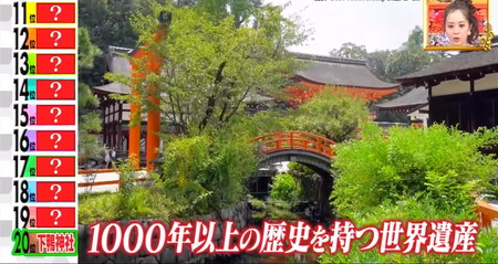 外国人観光客が驚く日本の歴史名所スポットランキング 下鴨神社 ナゾトレ
