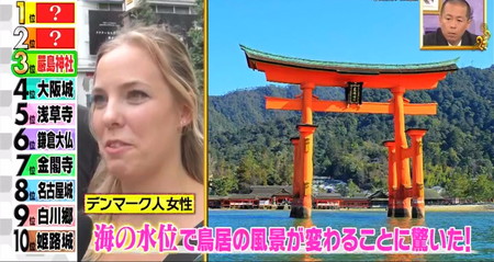 外国人観光客が驚く日本の歴史名所スポットランキング 厳島神社 ナゾトレ