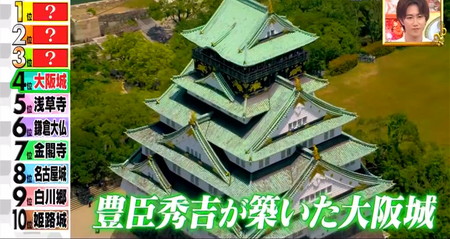 外国人観光客が驚く日本の歴史名所スポットランキング 大阪城 ナゾトレ
