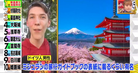 外国人観光客が驚く日本の歴史名所スポットランキング 富士浅間神社 ナゾトレ