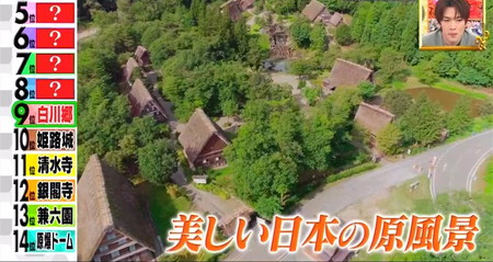 外国人観光客が驚く日本の歴史名所スポットランキング 白川郷 ナゾトレ