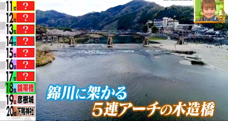 外国人観光客が驚く日本の歴史名所スポットランキング 錦帯橋 ナゾトレ