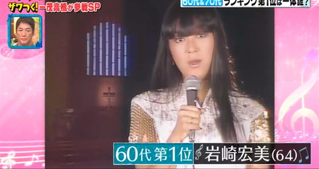 歌が上手い女性歌手ランキング結果 岩崎宏美 ニンチド調査ショー