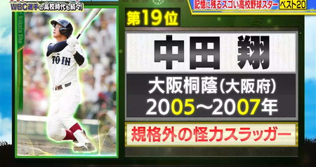 高校野球総選挙2023 ランキング結果 中田翔