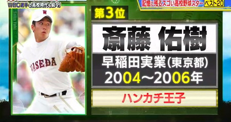 高校野球総選挙2023 ランキング結果 斎藤佑樹