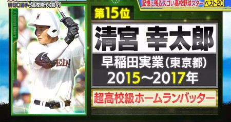 高校野球総選挙2023 ランキング結果 清宮幸太郎