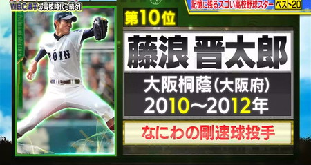高校野球総選挙2023 ランキング結果 藤浪晋太郎
