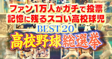 高校野球総選挙2023 ランキング結果一覧 ファンが選ぶ高校球児1位～20位完全版