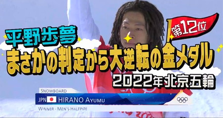 日本代表が選ぶスゴい選手ランキング 平野歩夢