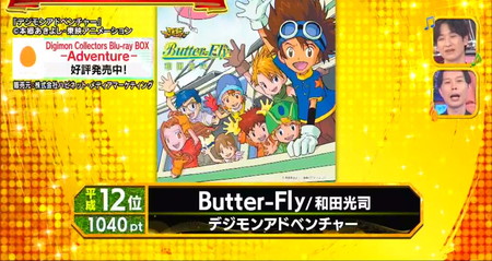 アニソンランキング2023 デジモンアドベンチャー Butter-Fly