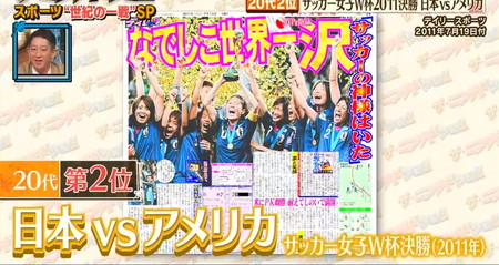 ニンチドショー 世紀の一戦ランキング サッカー女子W杯決勝 日本vsアメリカ戦