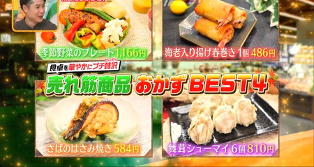 東急フードショー渋谷のおすすめ総菜ランキング4選 ヒルナンデス