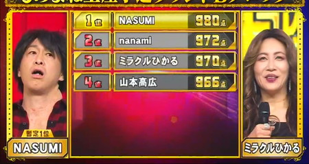 ものまね王座決定戦2023結果 ブロック優勝者 NASUMI