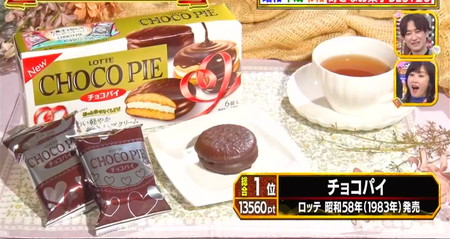 お菓子ランキング2023 令和平成昭和の総合1位チョコパイ