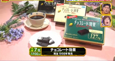 お菓子ランキング2023 平成の7位 チョコレート効果