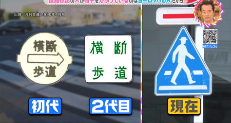道路標識が帽子の人なのはなぜ？昔の漢字デザイン チコちゃん