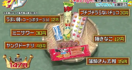 キントレ 駄菓子詰め合せ150円 丸山桂里奈の蒲焼さん太郎、うらないチョコなど