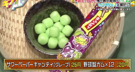 キントレ 駄菓子詰め合せ150円 永瀬廉のギャンブル野球盤ガム12個