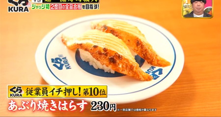 ジョブチューンくら寿司2024 ランキング10位 あぶり焼きはらす
