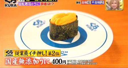 ジョブチューンくら寿司2024 ランキング2位 国産無添加うに