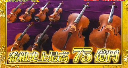 格付けチェック2024 弦楽の金額は75億円