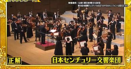 格付けチェック2024 弦楽オーケストラ 日本センチュリー交響楽団