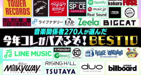 バズリズムこれがバズるぞ2025 ランキング3位komsume、2位Aoooで1位はmuqueに