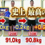 それって実際どうなの会の魚介ダイエット結果は主食抜きでチャンカワイ体重2kg減