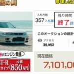 宝の山2025の旧車オークションは史上最高額から衝撃のマイナス落札価格へ