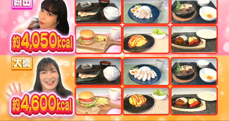 それって実際どうなの会 縄跳びとトランポリン対決の食事メニュー