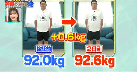 それって実際どうなの会のおにぎりダイエットは2日目で体重0.6kg増