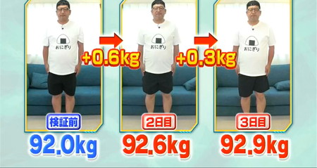 それって実際どうなの会のおにぎりダイエットは3日目で体重0.3kg増
