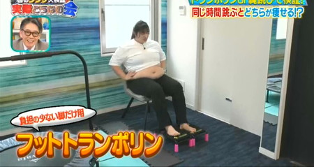 それって実際どうなの会のフットトランポリン
