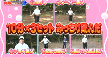それって実際どうなの会の縄跳びの跳び方