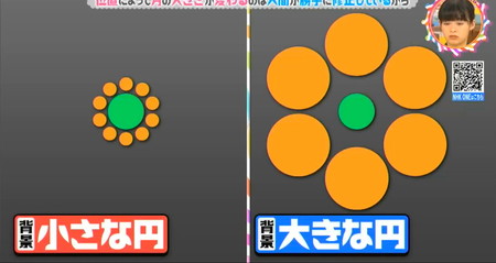背景によって小さく見えたり大きく見える錯視